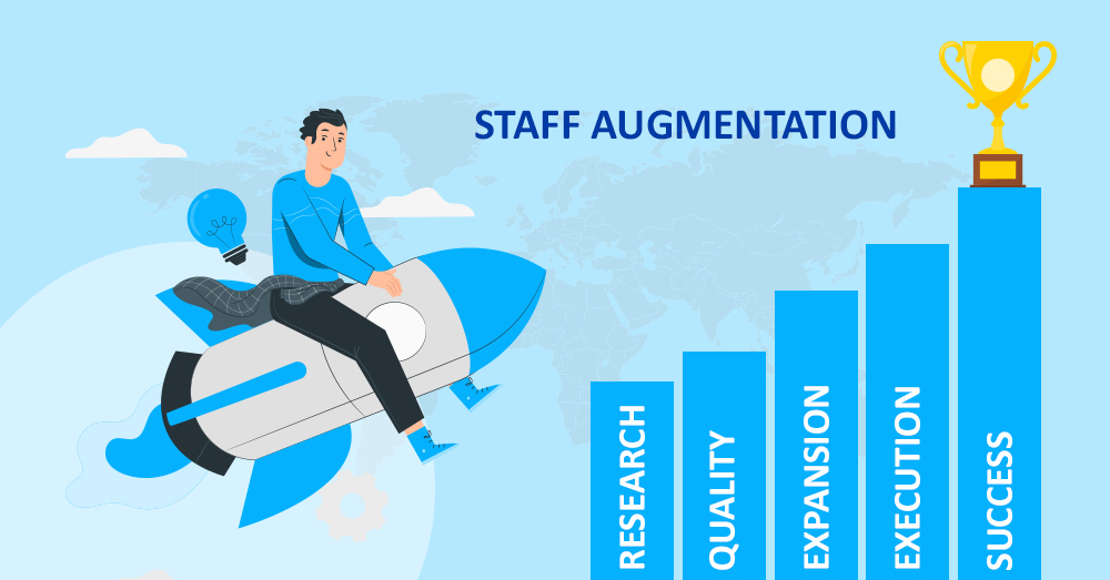 steps of staff augmentation