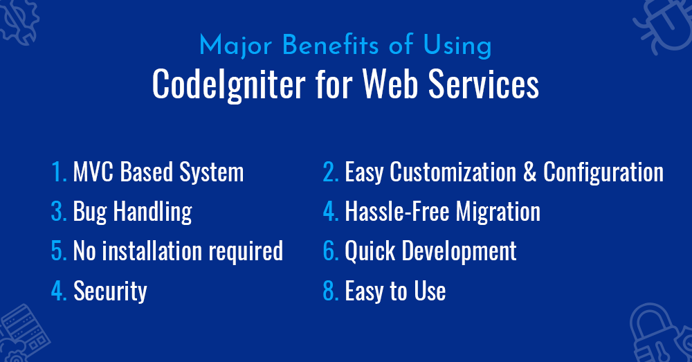 Benefits of Using CodeIgniter