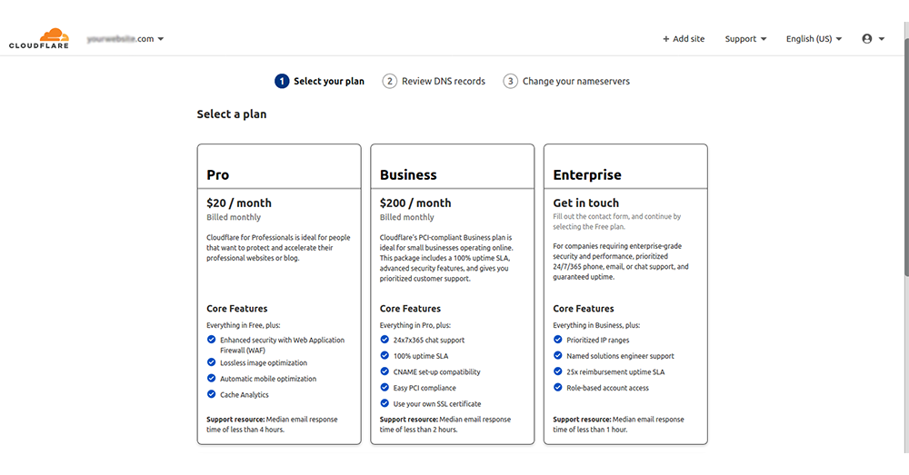 Cloudflare CDN setup process