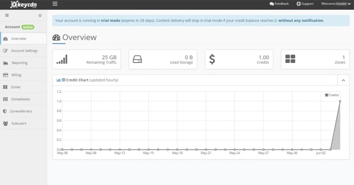 add a zone for your WordPress site 