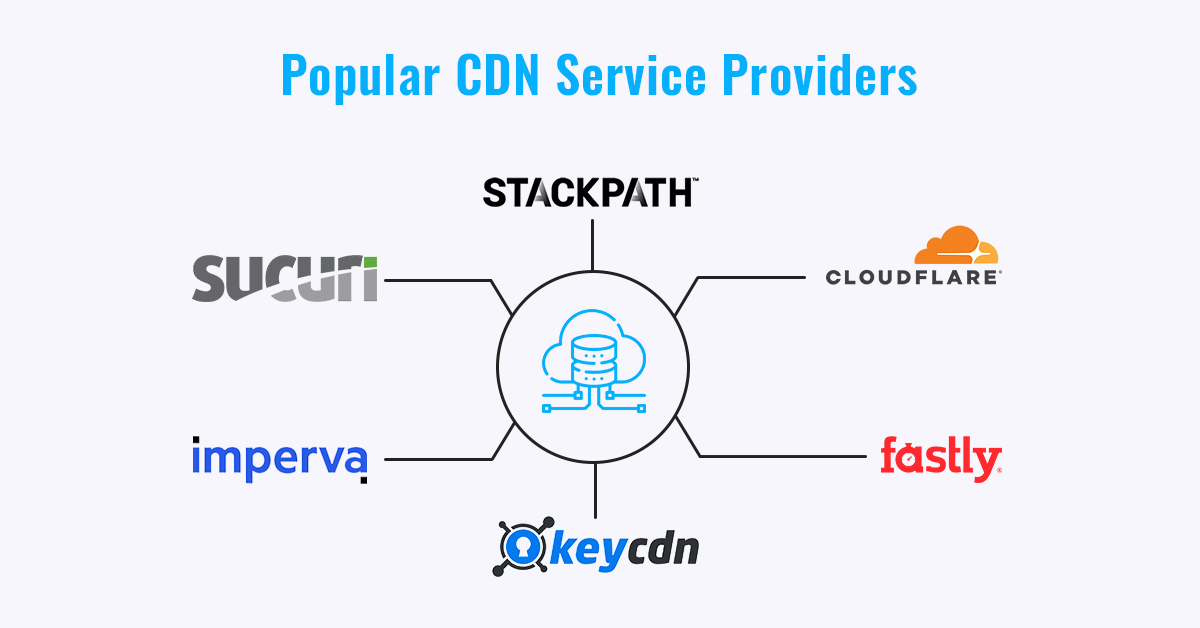 Popular CDN Service Providers