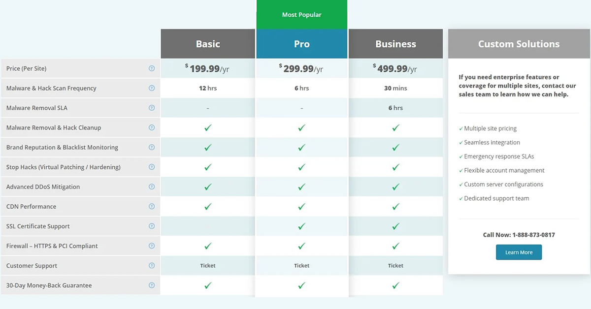 Sucuri Subscription Plan